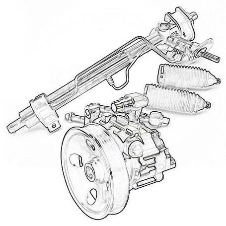 Рульове управління