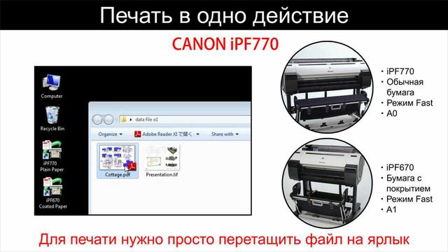 Друк в одну дію для Canon iPF TX Друк в одну дію для Canon iPF TX