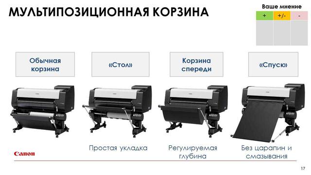 Мультіпозіціонная кошик imagePROGRAF TX Мультіпозіціонная кошик imagePROGRAF TX