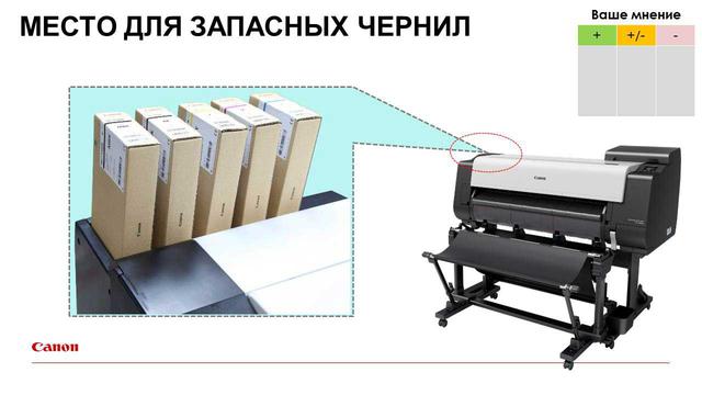 У Canon iPF TX є місце для зберігання запасних чорнильниць У Canon iPF TX є місце для зберігання запасних чорнильниць