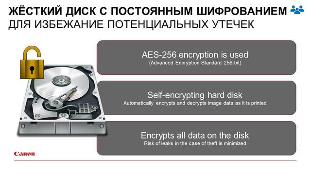 Жорсткий диск з постійним шифруванням в Canon iPF TX Жорсткий диск з постійним шифруванням в Canon iPF TX
