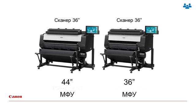 Варіанти оснащення iPF TX MFP Варіанти оснащення iPF TX MFP