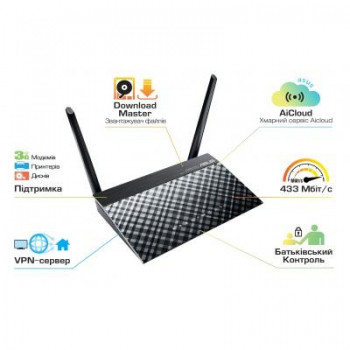 Маршрутизатор Wi-Fi ASUS RT-AC51U