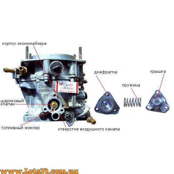 Керемет порно порно