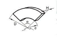 Накладка тормозная секторная УД5-03-801-03 (308Х226Х8Х60)