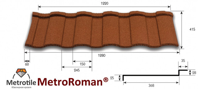 Композитная черепица Metrotile - Роман MetroRoman green 3 1109131793 1109131793 цена на RAMKABUD