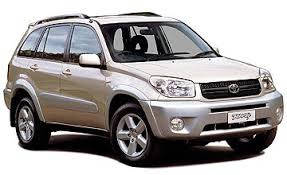 Toyota RAV 4 A 20 (2000-2005)