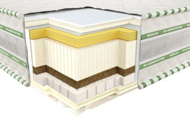 Матрац Comfo 3D Neolux— 23 см, безпружинний, латекс, кокос, Memory