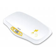 Дитячі ваги