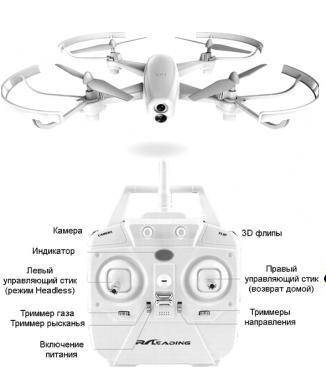 Квадрокоптер р/в RC Leading 123GWH з камерою Wi-Fi 720p та оптичною стабілізацією, фото 2