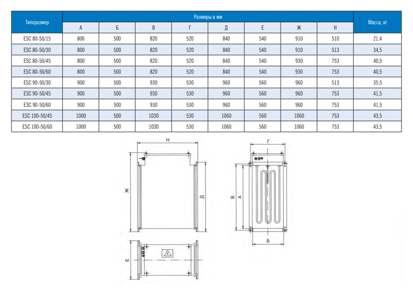 Воздухонагреватели электрические для прямоугольных каналов ESC 90-50/60 - фото 4 - id-p678878816