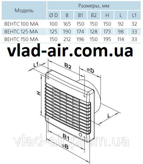 Вентс 150 МА - фото 4 - id-p679002401