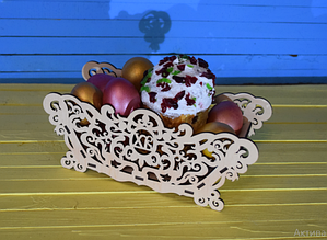 Великодній кошик