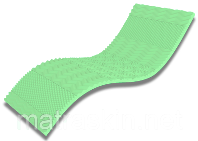 Top Green