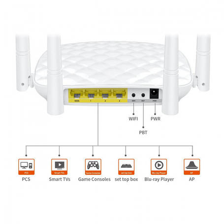 WiFi роутери | Бездротові USB адаптери