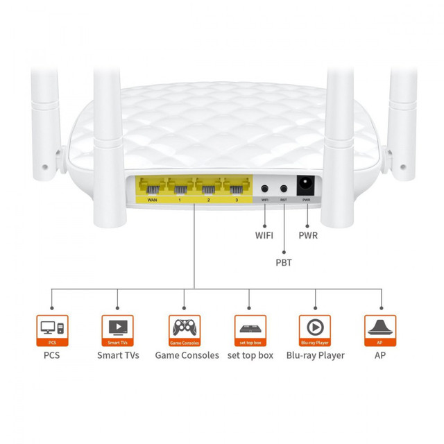 WiFi роутеры | Беспроводные USB адаптеры Купить в Украине. Цены на ...