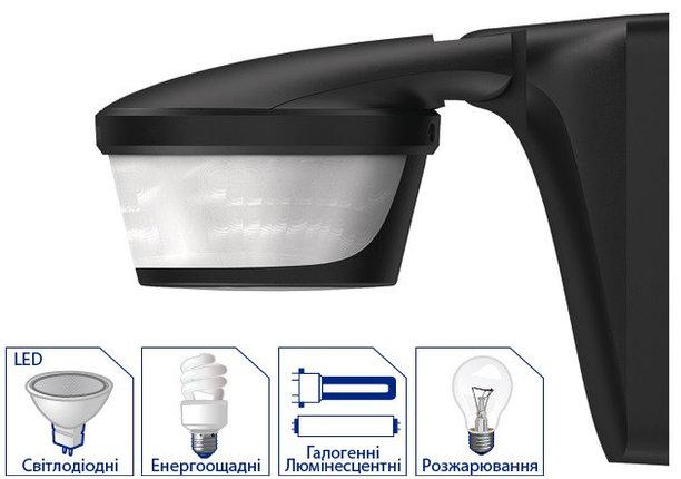 Датчик руху Theben theLUXA P220, 220 ⁇, чорний, th 1010606