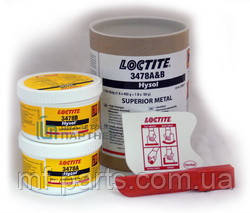 LOCTITE 3478 Superior Metal. Склад підвищеної твердості, шпаклівка