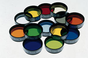 Світлофільтри