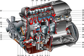 Двигун комплектуючі запчастини ВАЗ