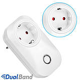 Розумна Wi-Fi розетка Mirkit Power Control SM-PW701 EU, фото 3