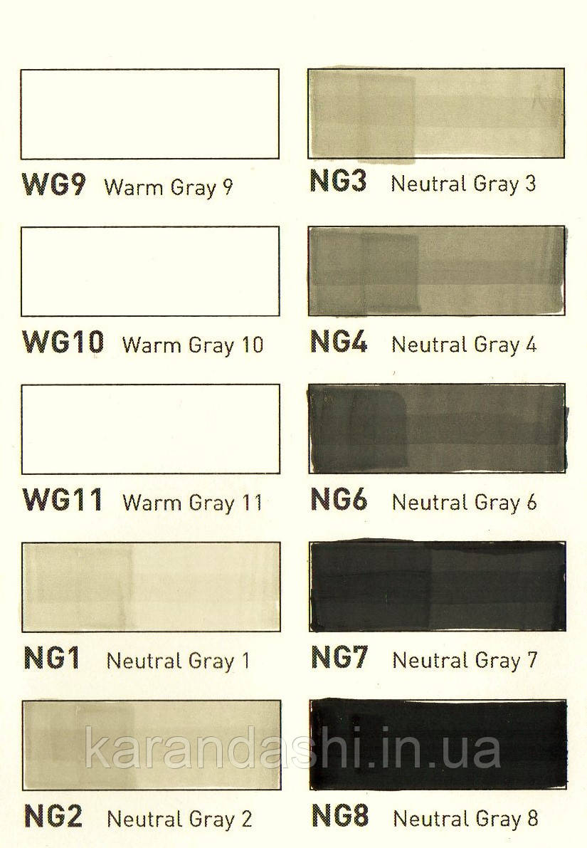 Маркери SKETCHMARKER BRUSH Gray NG7 Neutral Gray 7