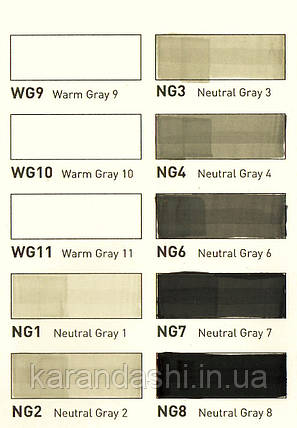 Маркери SKETCHMARKER BRUSH Gray NG7 Neutral Gray 7, фото 2