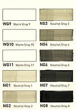 Маркери SKETCHMARKER BRUSH Gray NG7 Neutral Gray 7