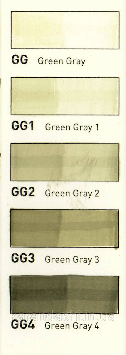 Маркери SKETCHMARKER BRUSH Gray GG Green Gray