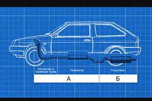 Вихлопна система ВАЗ