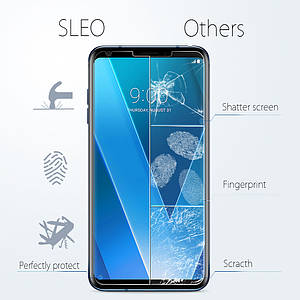 Захисне скло для LG V30 Plus