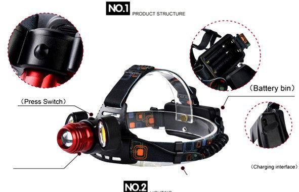 Налобний ліхтар акумуляторний 2в1 Bailong YT-1500, фото 1