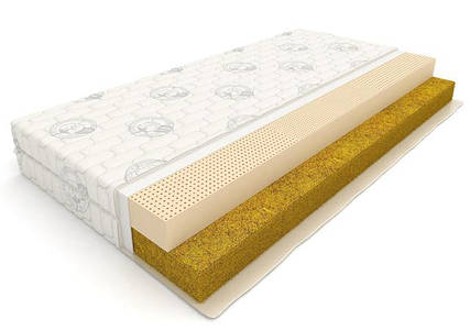 Дитячі матраци