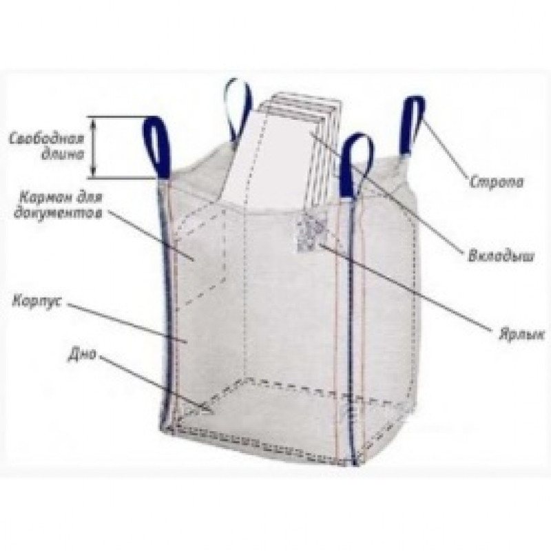 Четырехстропный биг бэг, с верхним фартуком и нижним разгрузочным клапаном - фото 3 - id-p1302780