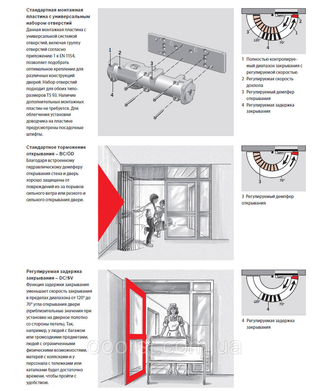 Дверной доводчик Dorma TS 93 B (EN 2-5) скользящая тяга с фиксацией, белый - фото 3 - id-p51377291