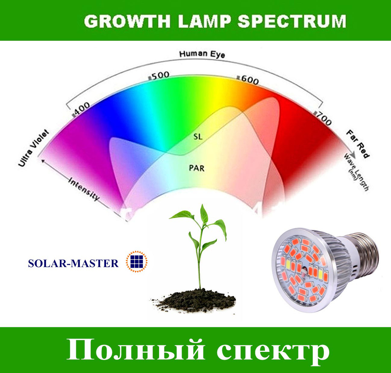 Фитолампа 14 Вт для растений, полный спектр, 220 В - фото 3 - id-p682459767