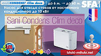 SANICONDENS Clim deco насос для отвода стоков от кондиционера