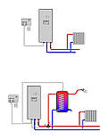 GAZDA GF-104  4 kW, фото 4