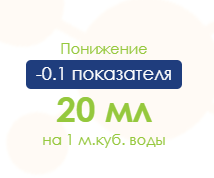 Препарат для зниження рн у басейні AquaDoctor (35% сірчаної кислоти), 20 л