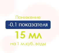 Препарат для зниження рн у басейні AquaDoctor HL (15% соляної кислоти), 20 л Препарат для зниження рн у басейні AquaDoctor HL (15% соляної кислоти), 20 л