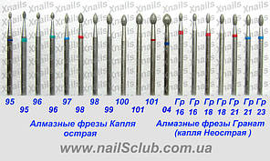 Фрези алмазні "Гранат" ,Фрези манікюр "Крапля" для манікюру купити Україна