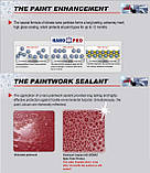 Захист фарби SONAX ProfiLine Nano paint protect 236041, фото 7