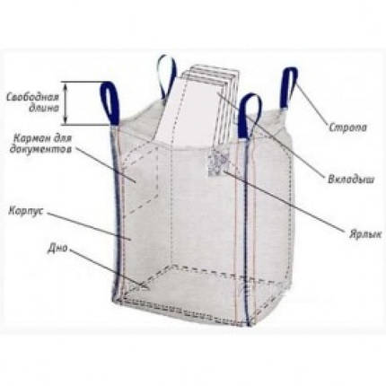 Біг бег, м'який контейнер big bag, фото 2