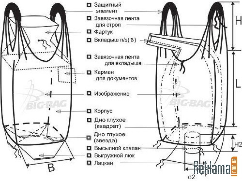 Біг бігу двопетлевий з вкладнем і розвантажувальним клапаном