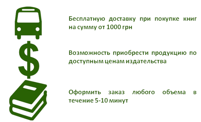 Переваги покупки книг з теорії програмування в «ProfiBooks»