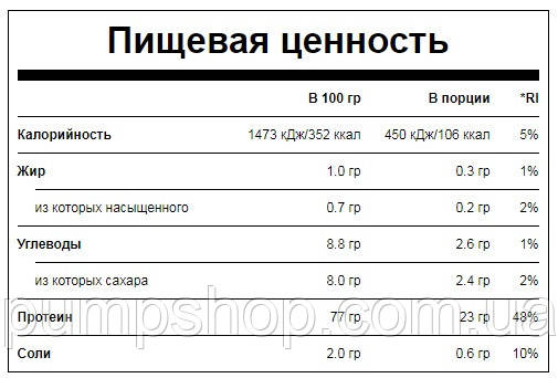 Протеин Myprotein Milk Protein Smooth 4000 г (78% casein+20% whey), фото 3