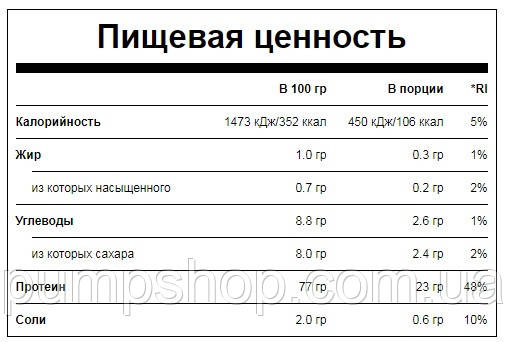 Протеин Myprotein Milk Protein Smooth 4000 г (78% casein+20% whey), фото 2