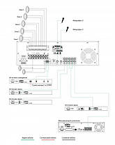 IPA AUDIO IPA-Z120, фото 5