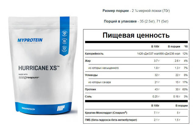 Супер гейнер MyProtein Hurricane XS 5 кг ( 43% белка), фото 2