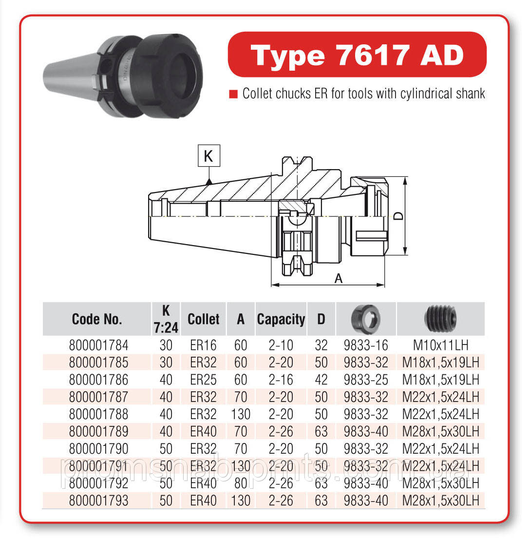 Патрон цанговий 7617-40-ER32-70